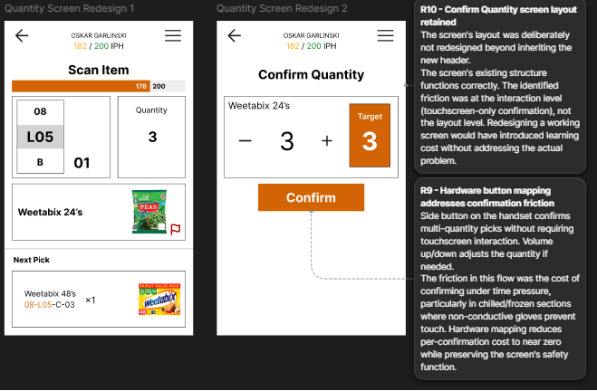 Redesigned Quantity Confirm screen with annotation showing the hardware button mapping: volume buttons adjust quantity, side button confirms.