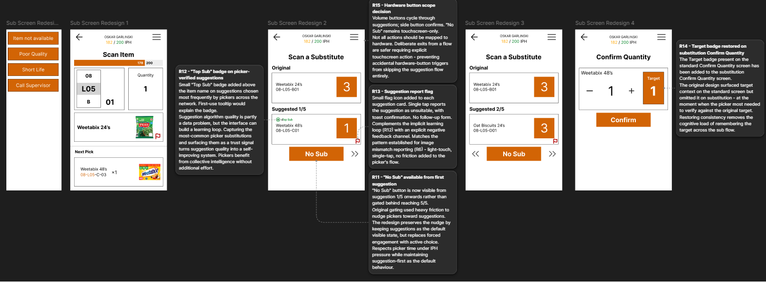 Redesigned Substitution screen showing the Top Sub badge beside suggestions chosen most frequently by shoppers across the network, plus the report flag for explicit negative feedback.