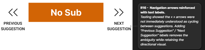 Iterated (v2) substitution navigation arrows with Previous Suggestion and Next Suggestion labels.